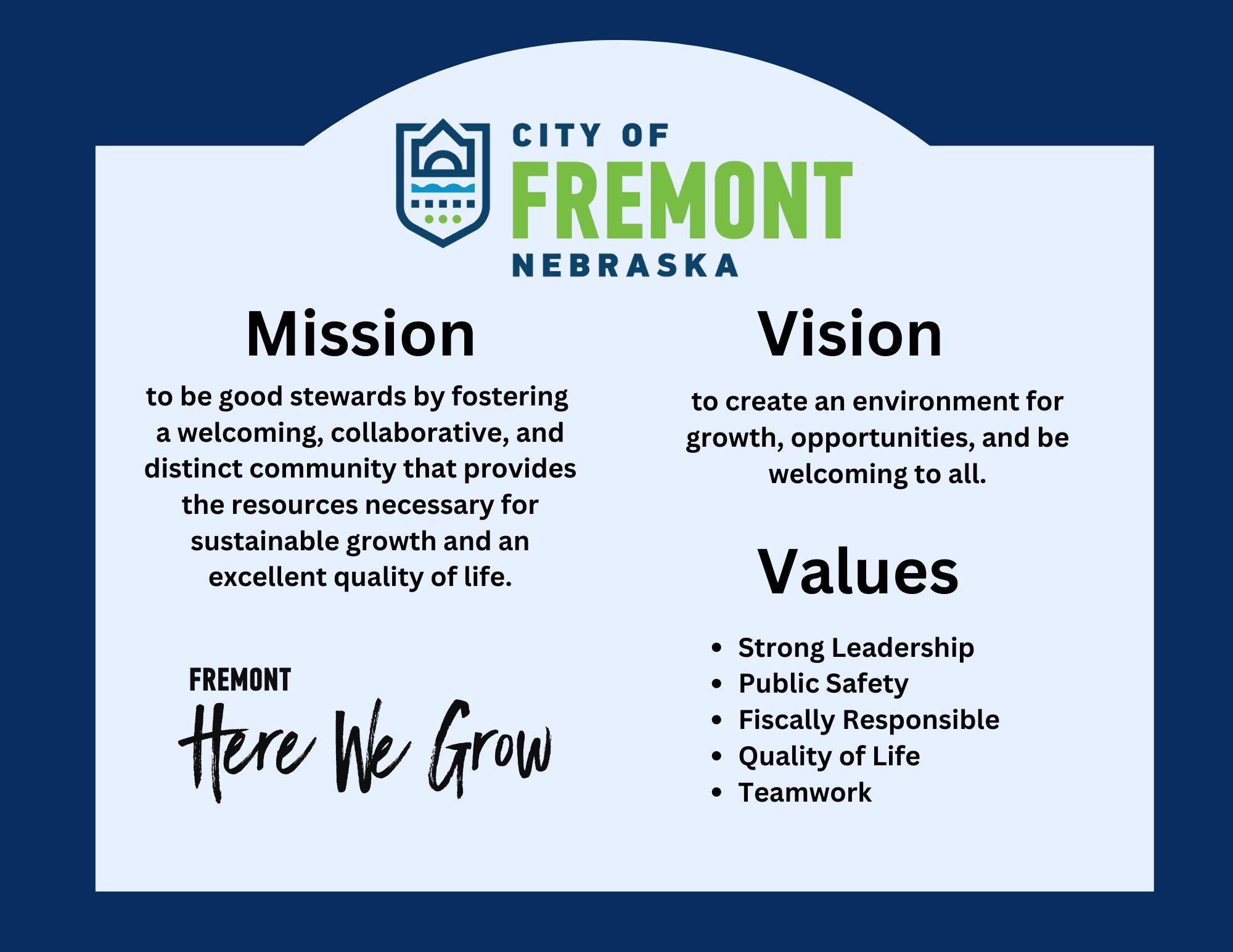 Mission Vision Values