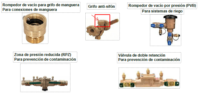 Conexiones Criuzadas en Plomeria